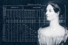 Ada Lovelace, la première codeuse de l’humanité&nbsp;!